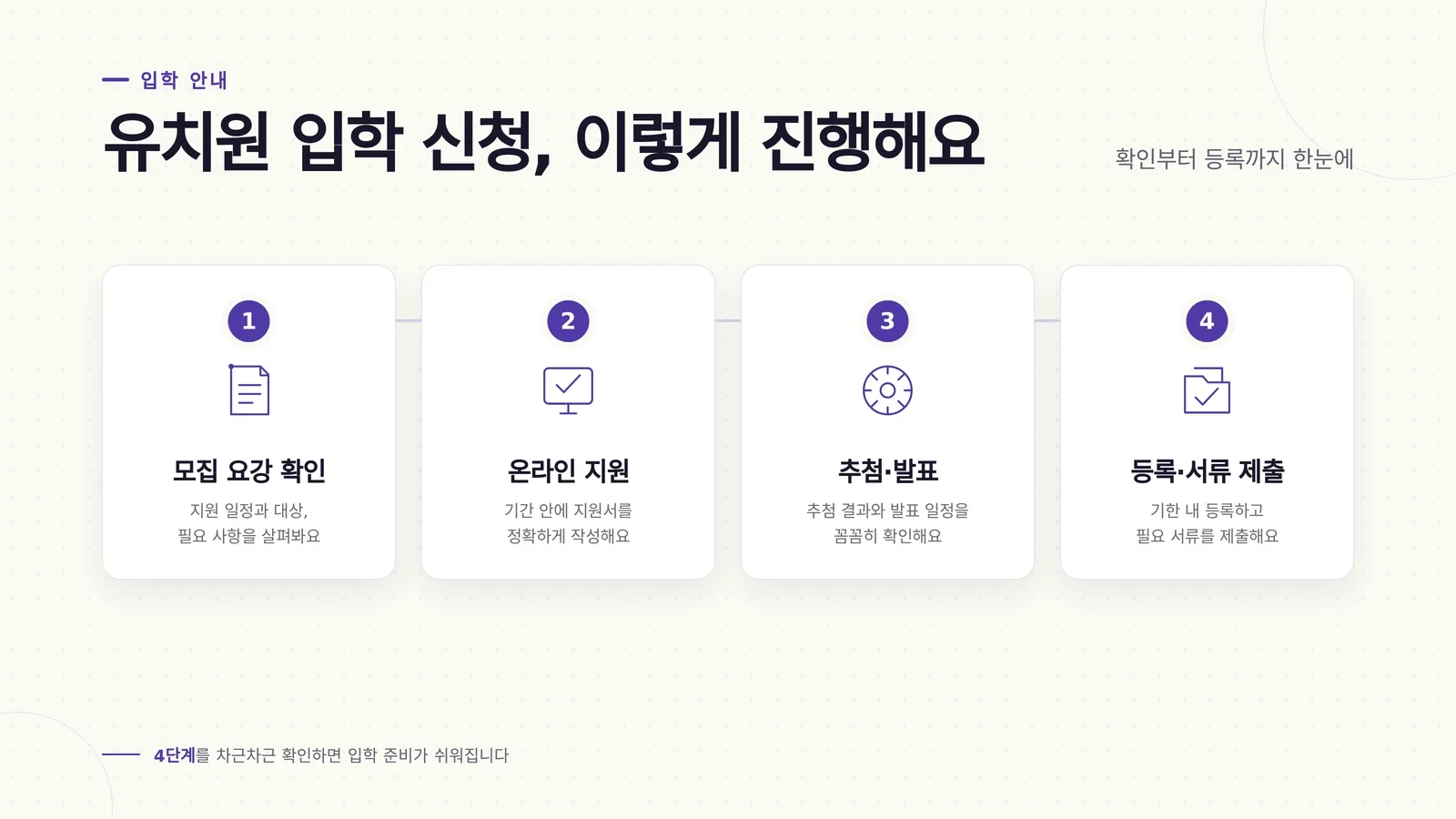유치원 입학 준비 과정을 보여 주는 모습